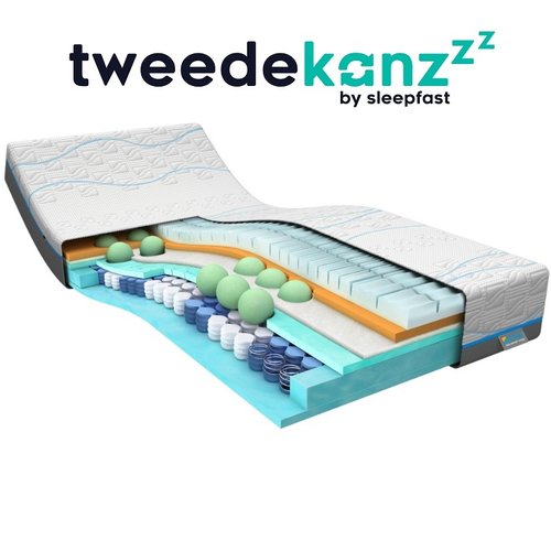 Tweedekanzzz M Line Cool Motion 7 matras 80x200 Tweedekanzzz M Line Cool Motion 7 matras 80x200