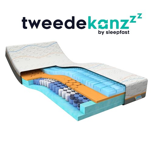 Tweedekanzzz M Line Slow Motion 5 matras 140x200