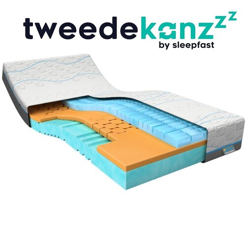 Tweedekanzzz M Line Cool Motion 4 matras 90x200
