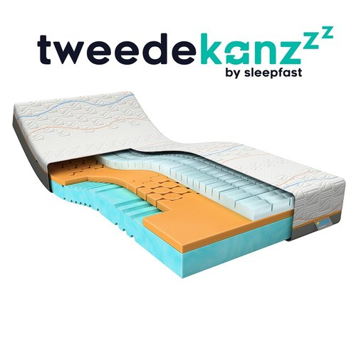 Tweedekanzzz M Line Slow Motion 3 matras 140x200