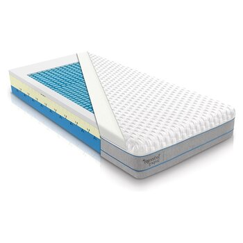 Technogel Levante matras