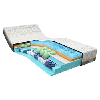 M Line Cool Motion 8 matras - uitlopende serie