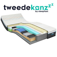 M Line Iconic Hero 5 140x200 - Tweedekanzzz