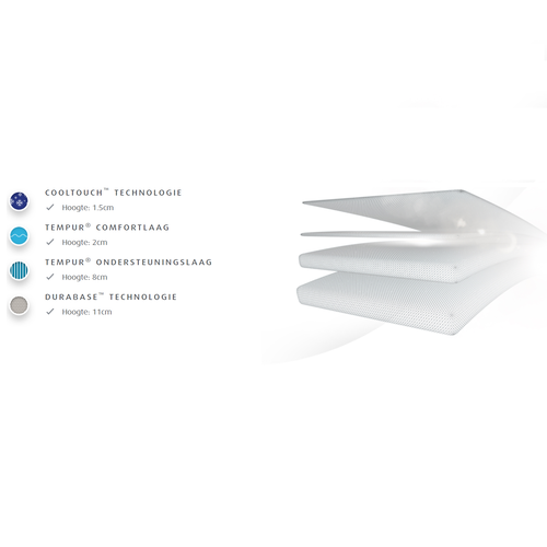 Tempur Cloud Supreme Cooltouch 21cm matras 180x210 cm