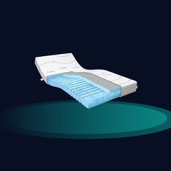 M Line matras Cool Motion 1 | Persoonlijke e-mail aanbieding