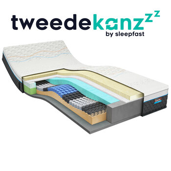 Tweedekanzzz M Line Iconic legend 8 matras 80x200