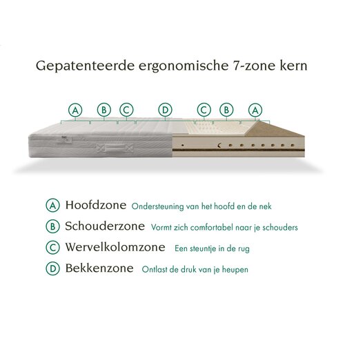 Tuur Original Plus Matras Tuur Original Plus Matras