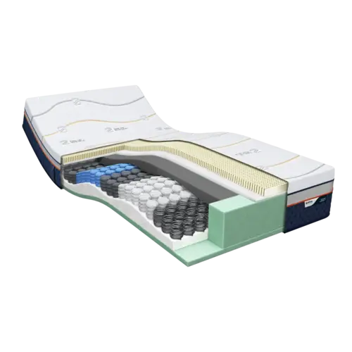 M Line Iconic Legend matras 7