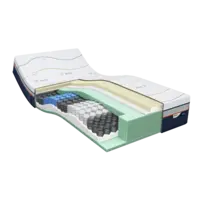 Iconic Legend matras 8