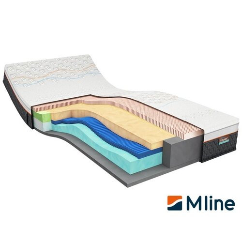 M Line Showmodel M Line Iconic Hero 5 matras 80x200 cm