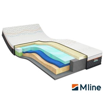 M Line Showmodel M Line Iconic Hero 6 matras 80x200 cm