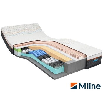 M Line Showmodel M Line Iconic Legend matras 7 80x200 cm
