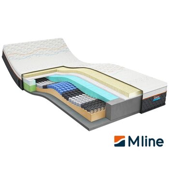 M Line Showmodel M Line Iconic Legend matras 8 80x200 cm