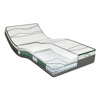 M Line Matras Green Motion 5 80x200 OP=OP