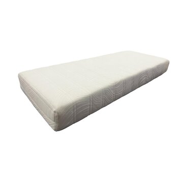 Sleepfast Prototype pocketveer 9 zone (Softline MA 5600) Medium 80x200 - Showmodel