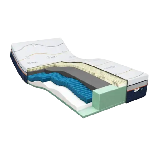 M Line Iconic 5 matras 90x200 - Model 2024 - Outlet M Line Iconic 5 matras 90x200 - Model 2024 - Outlet