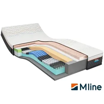 M Line Iconic Legend 7 matras 180x200 cm - Showmodel