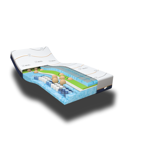 M Line Matras Cool Motion 7 120x210 - Showmodel