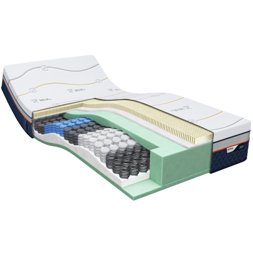 M Line Iconic Legend matras 8 80x200 cm - Model 2024-2025