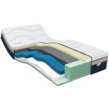 M Line Iconic Hero 5 matras 140x200 - Showmodel