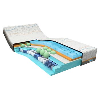 M Line Slow Motion 8 matras 90x200 cm - Model 2024