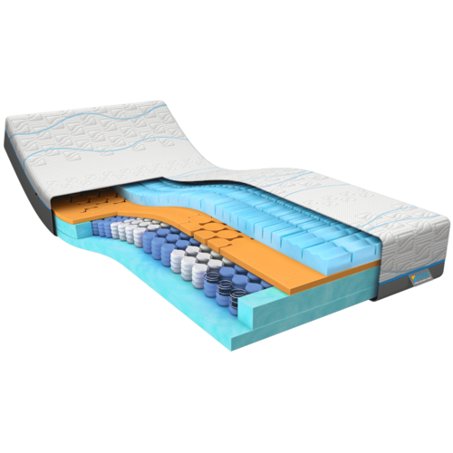 M Line Cool Motion 6 matras 90x220 cm - Model 2023