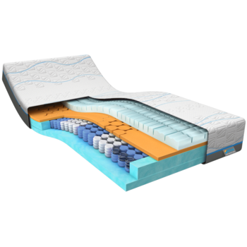 M Line Cool Motion 5 matras 80x200 cm - Model 2023