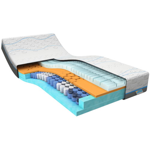 M Line Cool Motion 5 matras 80x200 cm - Model 2023