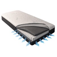 Matras Intense Talalay