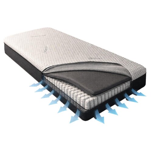 Sleepfast Matras Intense Talalay