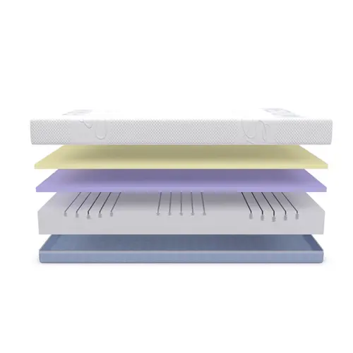 Sleepy Matras Original Model 2025 (tijk: universeel) 80x200 - showmodel Sleepy Matras Original Model 2025 (tijk: universeel) 80x200 - showmodel