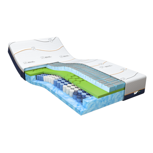 M line Matras Cool Motion 5 90x200 - Model 2024 (Tijk: universeel) M line Matras Cool Motion 5 90x200 - Model 2024 (Tijk: universeel)