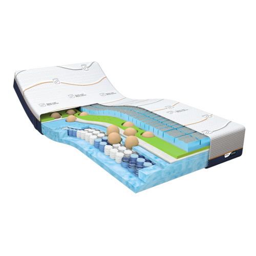 M line Matras Cool Motion 7 80x210 - Model 2024