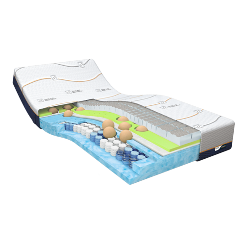 M line Matras Cool Motion 8 80x210 - Model 2024  (Tijk: Slow Motion)