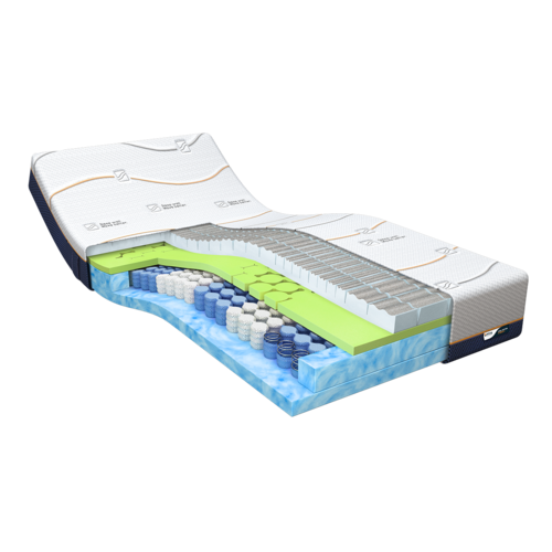 M line Matras Cool Motion 6 80x210 - Model 2024