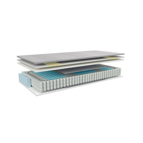 Avek Ouro X7 matras Avek Ouro X7 matras
