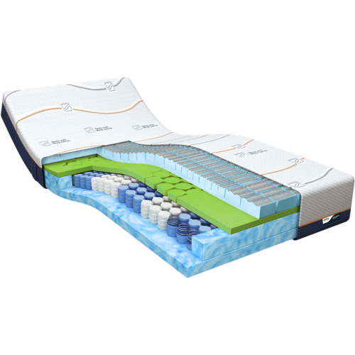 M line Matras Cool Motion 5 90x200 cm - Model 2025 - Tijk: universeel