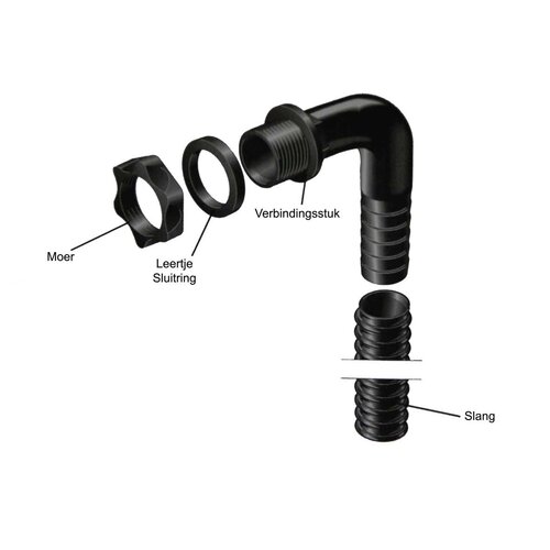 Harcostar Overloopset 3/4"