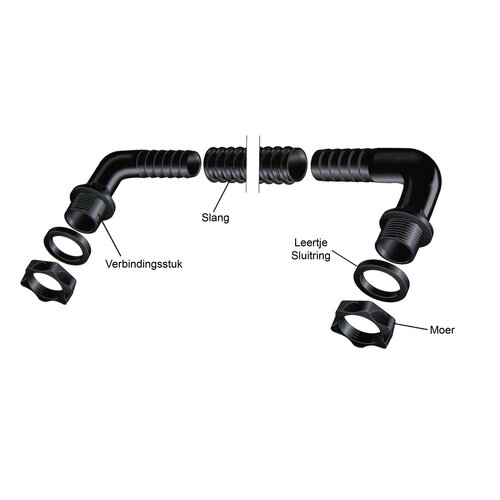 Harcostar Verbindingsset 3/4"