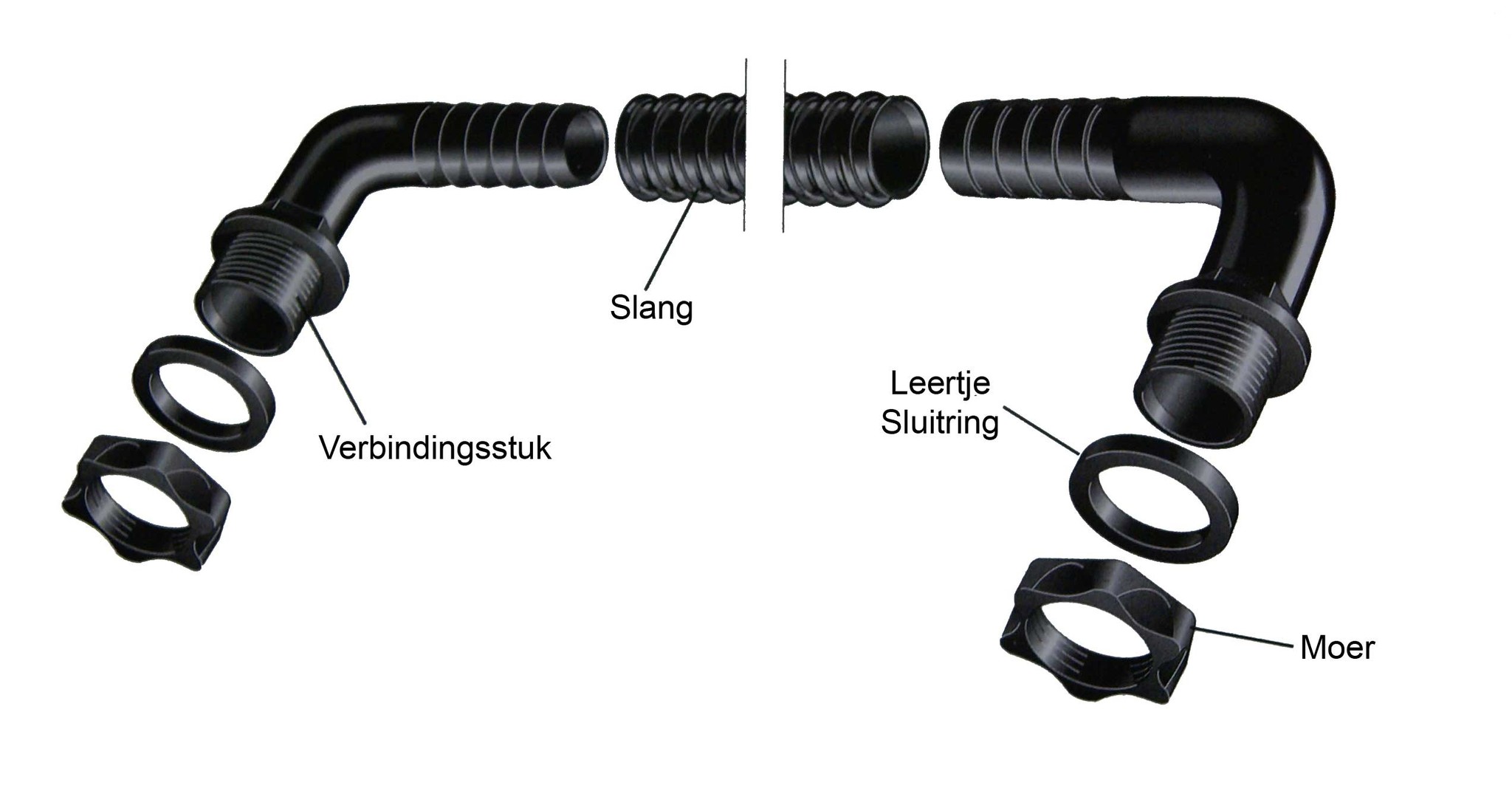 Harcostar Verbindingsset 3/4"