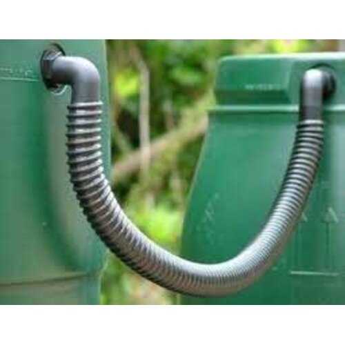 Harcostar Verbindingsset 3/4"