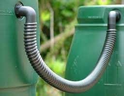 Harcostar Verbindingsset 3/4"