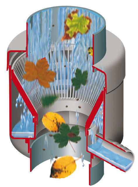 Garantia Regenton Vulautomaat Afsluiter-Bladvanger 80 m²