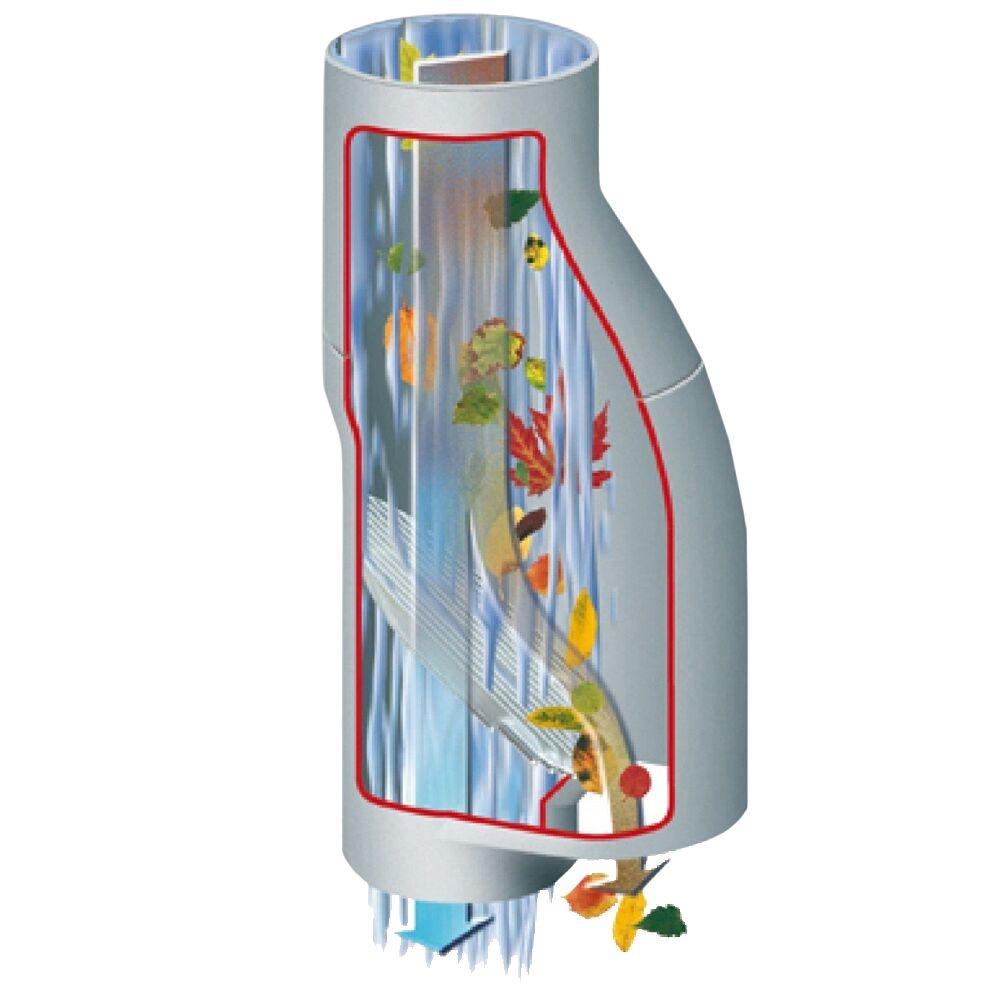 Garantia Regenpijp bladvanger