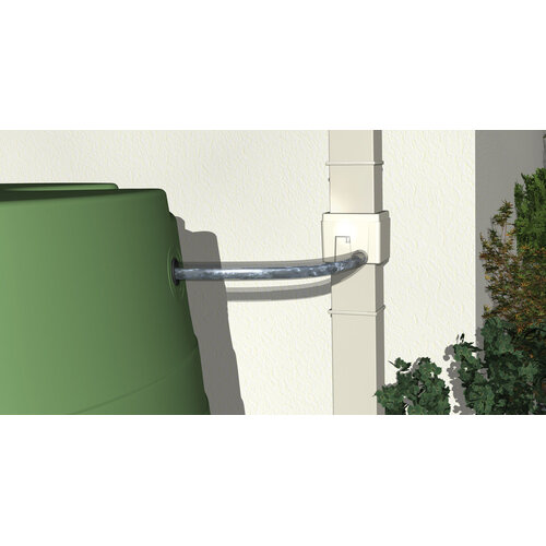 Garantia Vulautomaat - Quattro