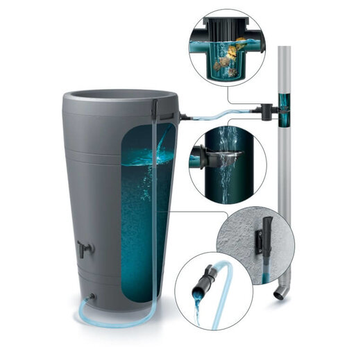 Prosperplast Regentonset Peruno - 260 liter - Grijs