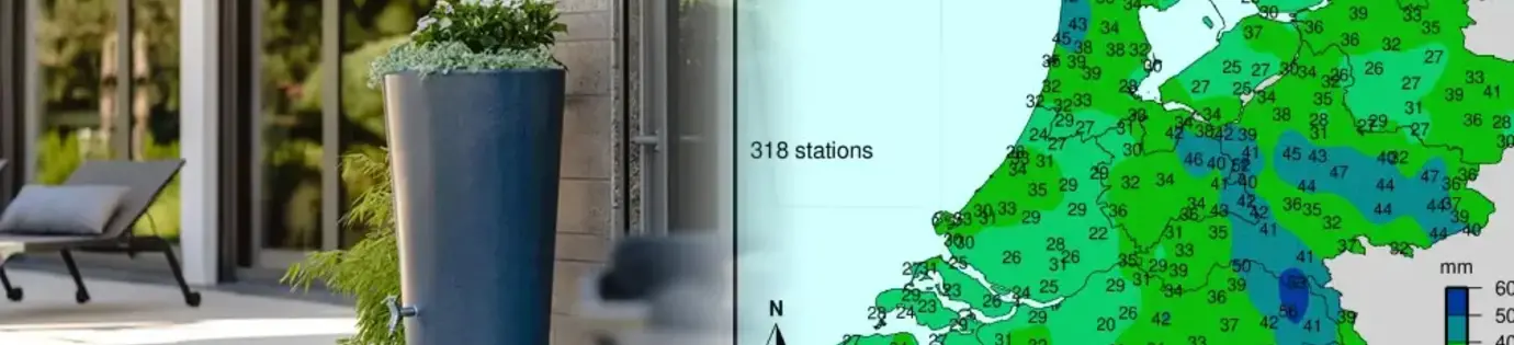 Hoeveel liter regenton heb ik nodig?
