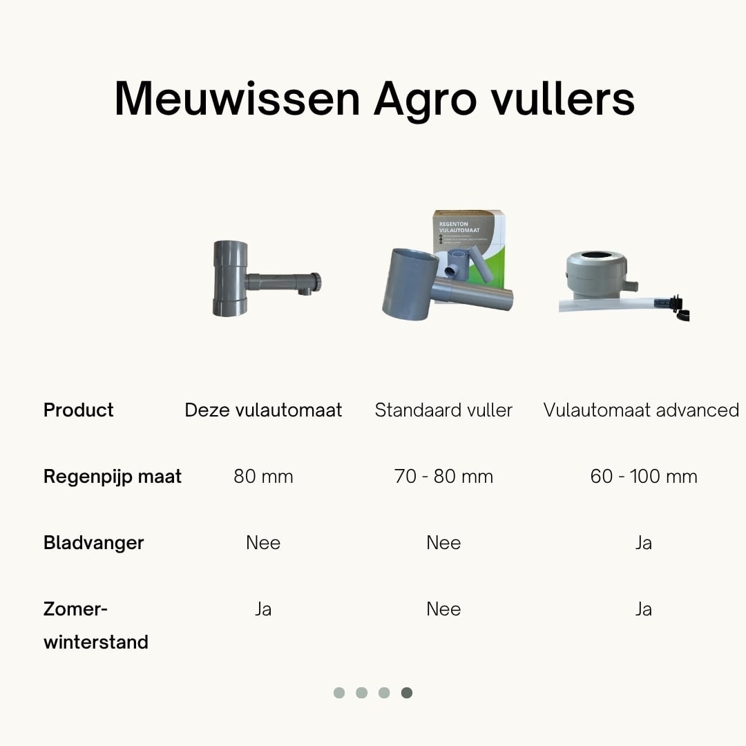 Meuwissen Agro Regenton vulautomaat - 80 mm - Grijs - Afsluiter