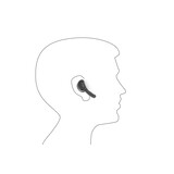 UNIQ Accessory UNIQ Accessory Lightweight Wireless Mono Bluetooth headset - Black UNIQ Accessory UNIQ Accessory Lightweight Wireless Mono Bluetooth headset - Black