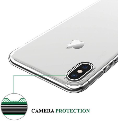 Silicone case for Apple iPhone X - Clear (8719273253571)